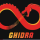 Ghidra - First impressions of the NSA Reverse Engineering Tool